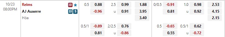 Nhận định Reims vs Auxerre 20h00 ngày 2310(VĐ Pháp 202223) 1