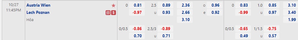 Nhận định Austria Wien vs Lech Poznan 23h45 ngày 2710 (Europa Conference League 2022) 1 Nhận định Austria Wien vs Lech Poznan 23h45 ngày 2710 (Europa Conference League 2022) 1