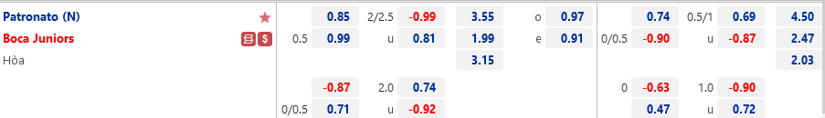 Patronato vs Boca Juniors