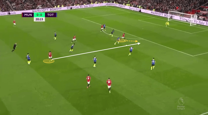 Một Manchester United tốt hơn khi xoay quanh Bruno Fernandes 11 Một Manchester United tốt hơn khi xoay quanh Bruno Fernandes 11