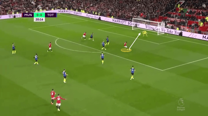 Một Manchester United tốt hơn khi xoay quanh Bruno Fernandes 12 Một Manchester United tốt hơn khi xoay quanh Bruno Fernandes 12