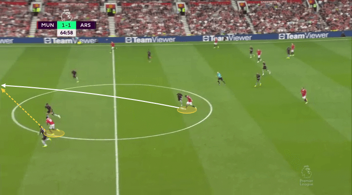 Một Manchester United tốt hơn khi xoay quanh Bruno Fernandes 14 Một Manchester United tốt hơn khi xoay quanh Bruno Fernandes 14