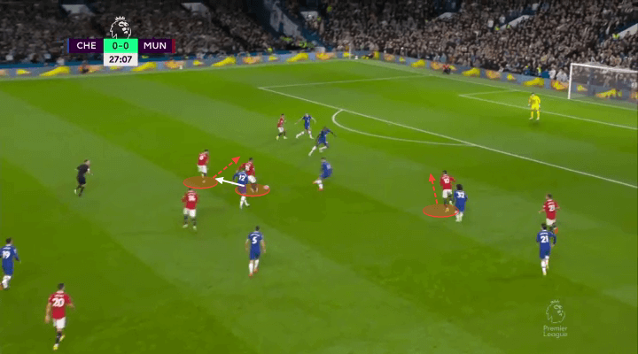 Một Manchester United tốt hơn khi xoay quanh Bruno Fernandes 16 Một Manchester United tốt hơn khi xoay quanh Bruno Fernandes 16