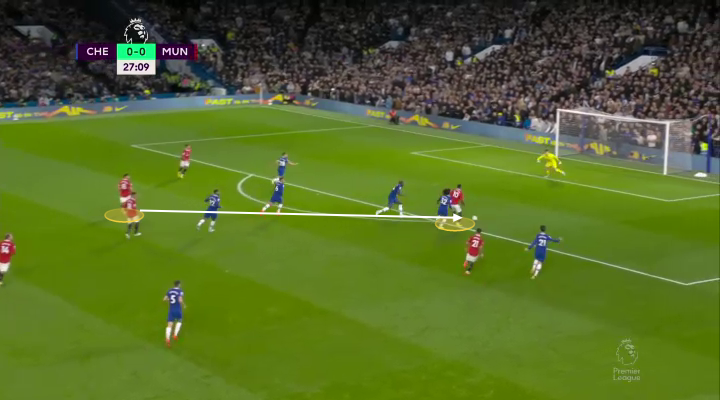 Một Manchester United tốt hơn khi xoay quanh Bruno Fernandes 17 Một Manchester United tốt hơn khi xoay quanh Bruno Fernandes 17