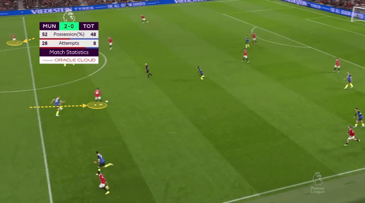 Một Manchester United tốt hơn khi xoay quanh Bruno Fernandes 18 Một Manchester United tốt hơn khi xoay quanh Bruno Fernandes 18