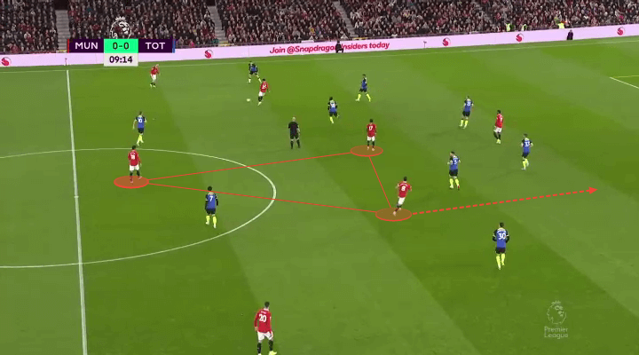 Một Manchester United tốt hơn khi xoay quanh Bruno Fernandes 2 Một Manchester United tốt hơn khi xoay quanh Bruno Fernandes 2