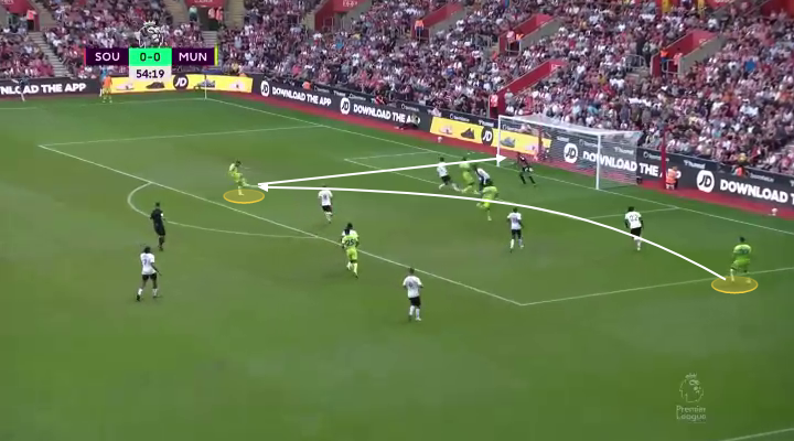 Một Manchester United tốt hơn khi xoay quanh Bruno Fernandes 21 Một Manchester United tốt hơn khi xoay quanh Bruno Fernandes 21