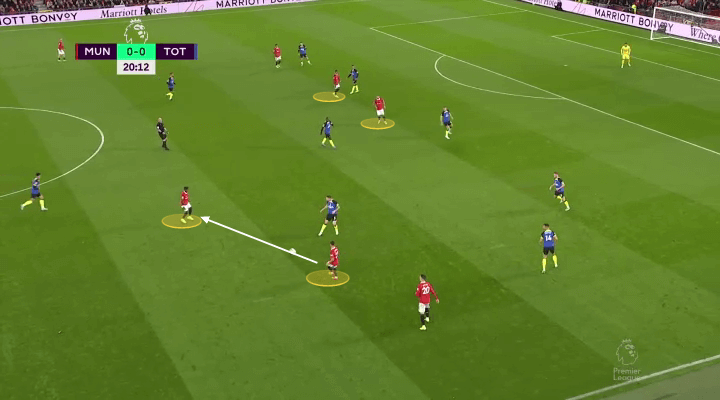 Một Manchester United tốt hơn khi xoay quanh Bruno Fernandes 8 Một Manchester United tốt hơn khi xoay quanh Bruno Fernandes 8