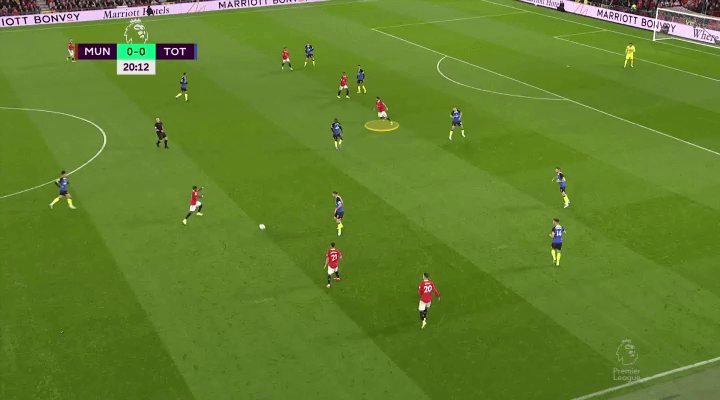 Một Manchester United tốt hơn khi xoay quanh Bruno Fernandes 9 Một Manchester United tốt hơn khi xoay quanh Bruno Fernandes 9