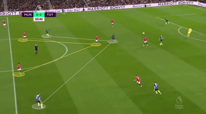 Một Manchester United tốt hơn khi xoay quanh Bruno Fernandes 1 Một Manchester United tốt hơn khi xoay quanh Bruno Fernandes 1