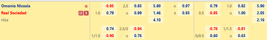 Ty le Omonia Nicosia vs Sociedad