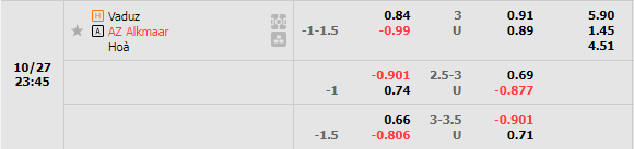 Nhận định Vaduz vs AZ Alkmaar (23h45 ngày 2710, Europa Conference League) 1