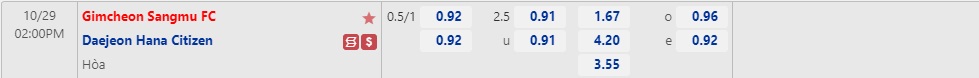 Nhận định Gimcheon Sangmu vs Daejeon Citizen 14h00 ngày 2910 (Playoff VĐQG Hàn Quốc 2022) 1 Nhận định Gimcheon Sangmu vs Daejeon Citizen 14h00 ngày 2910 (Playoff VĐQG Hàn Quốc 2022) 1