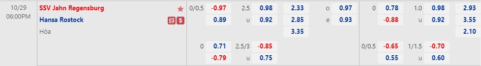 Nhận định Jahn Regensburg vs Hansa Rostock 18h00 ngày 2910 (Hạng 2 Đức 2022) 1 Nhận định Jahn Regensburg vs Hansa Rostock 18h00 ngày 2910 (Hạng 2 Đức 2022) 1