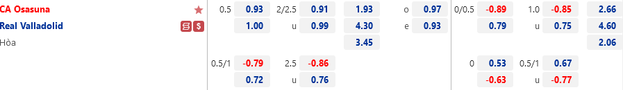Nhận định Casa Pia vs Rio Ave (1h00 ngày 3110, VĐ Bồ Đào Nha) 1 Nhận định Casa Pia vs Rio Ave (1h00 ngày 3110, VĐ Bồ Đào Nha) 1
