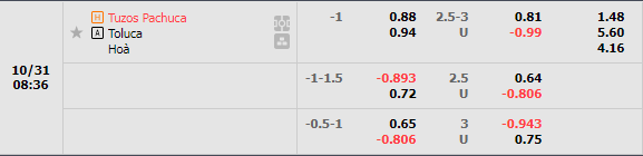 Nhận định Pachuca vs Toluca (4h00 ngày 3110, VĐ Mexico) 1