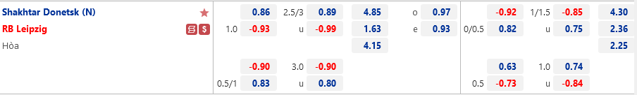 Shakhtar Donetsk vs Leipzig