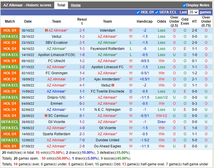 Nhận định Pyunik vs Basel (0h45 ngày 411, Europa Conference League) 3