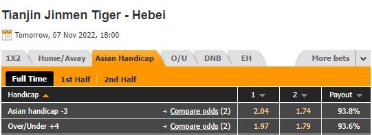 Nhận định Tianjin Jinmen vs Hebei 18h30 ngày 711 (VĐQG Trung Quốc 2022) 1