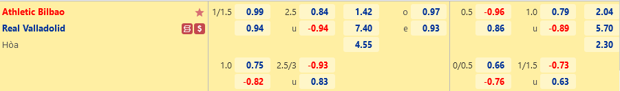 Bilbao vs Valladolid