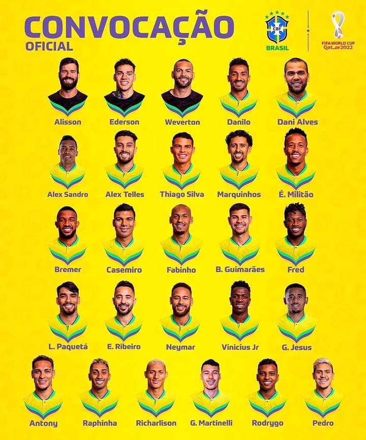 Danh sách chính thức ĐT Brazil dự World Cup 2022