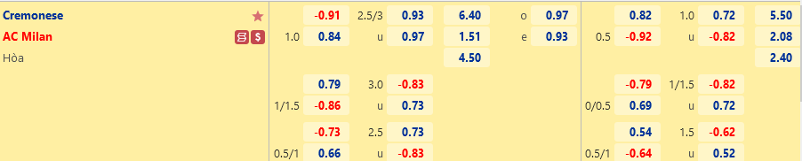 Cremonese vs AC Milan