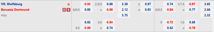 Wolfsburg vs Dortmund