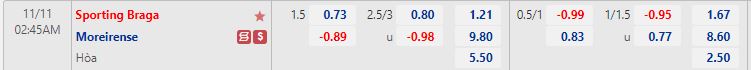 Nhận định Braga vs Moreirense 2h45 ngày 1111 (Cup QG Bồ Đào Nha 202223) 1