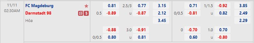 Nhận định Magdeburg vs Darmstadt 2h30 ngày 1111 (Hạng 2 Đức 202223) 1