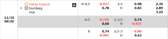 Nhận định Hansa Rostock vs Nurnberg (0h30 ngày 1011, Hạng 2 Đức) 1