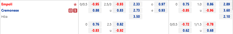 Empoli vs Cremonese Empoli vs Cremonese