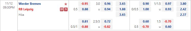 Nhận định Bremen vs Leipzig 21h30 ngày 1211 (VĐQG Đức 202223) 1