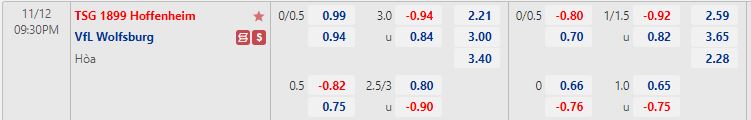 Nhận định Hoffenheim vs Wolfsburg 21h30 ngày 1211 (VĐQG Đức 202223) 1