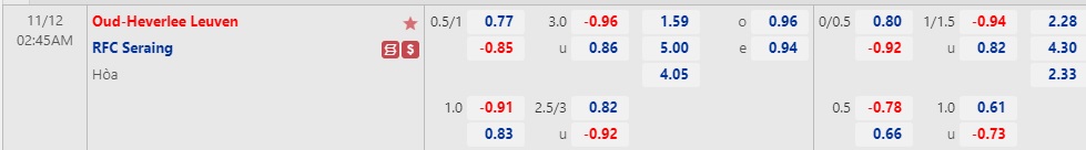 Nhận định Leuven vs Seraing 02h45 ngày 1211 (VĐQG Bỉ 2022) 1