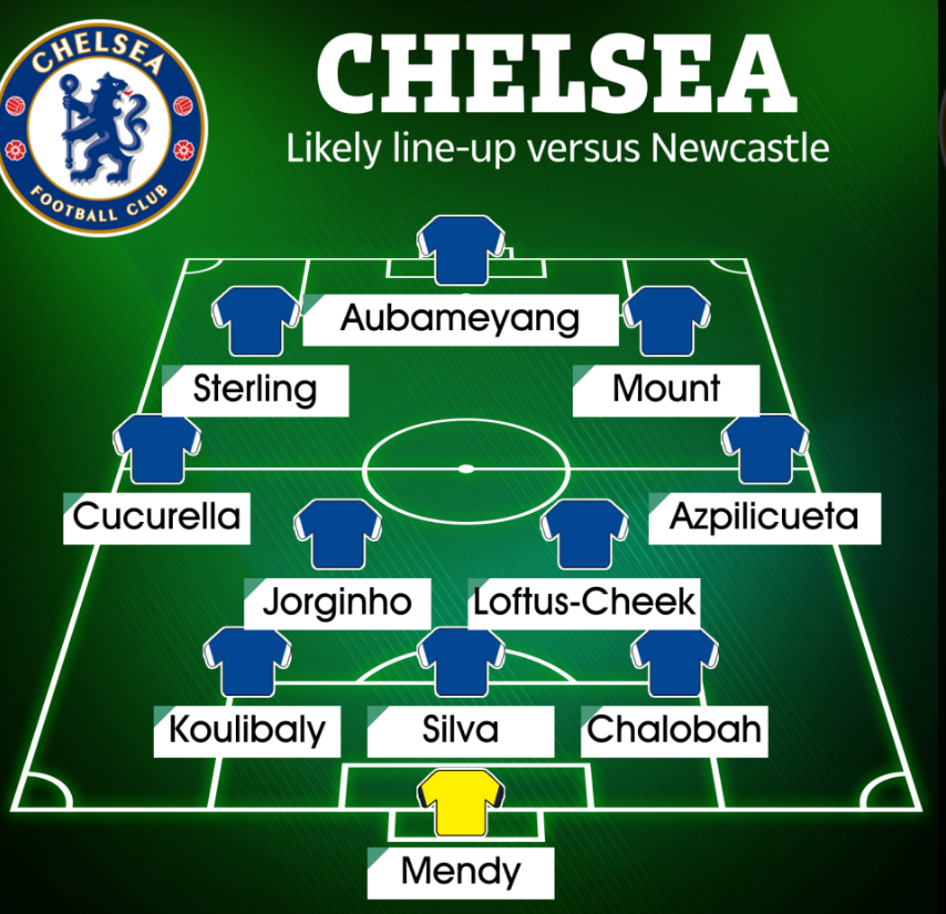 Chelsea đá thế nào trước Newcastle 1