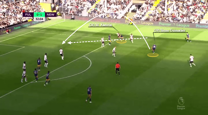 Miguel Almiron và hành trình thăng tiến đầy bất ngờ 9