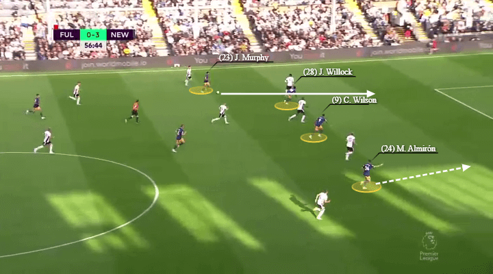 Miguel Almiron và hành trình thăng tiến đầy bất ngờ 2