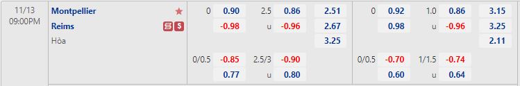 Nhận định Montpellier vs Reims 21h00 ngày 1311 (VĐQG Pháp 202223) 1