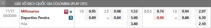Nhận định Millonarios vs Pereira 4h00 ngày 1511 (VĐQG Colombia 2022) 1