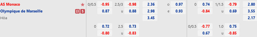 Ty le Monaco vs Marseille