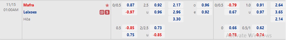 Nhận định Mafra vs Leixoes 01h00 ngày 1511 (Hạng 2 Bồ Đào Nha 2022) 1