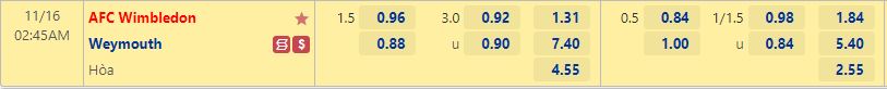 Nhận định Wimbledon vs Weymouth 2h45 ngày 1611 (FA Cup 202223) 1