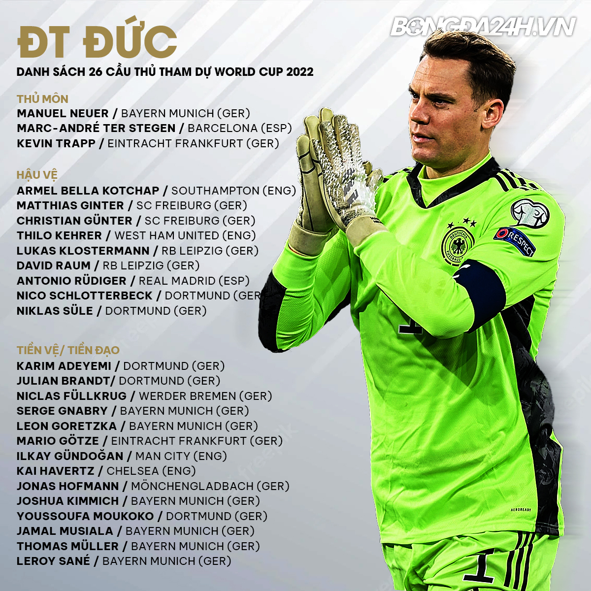 danh sach cau thu doi tuyen duc tham du world cup 2022 danh sach cau thu doi tuyen duc tham du world cup 2022