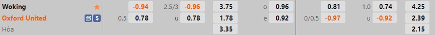 Nhận định - soi kèo Woking vs Oxford 2h45 ngày 1711 (FA Cup 202223) 1