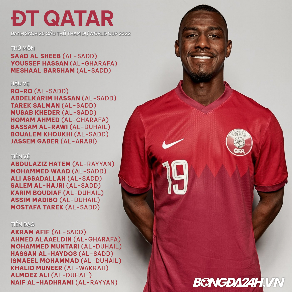 Danh sách ĐT Qatar dự World Cup 2022 Danh sach dT Qatar du World Cup 2022