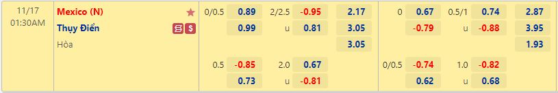 Nhận định Thụy Điển vs Mexico 2h30 ngày 1711 (Giao hữu quốc tế) 1