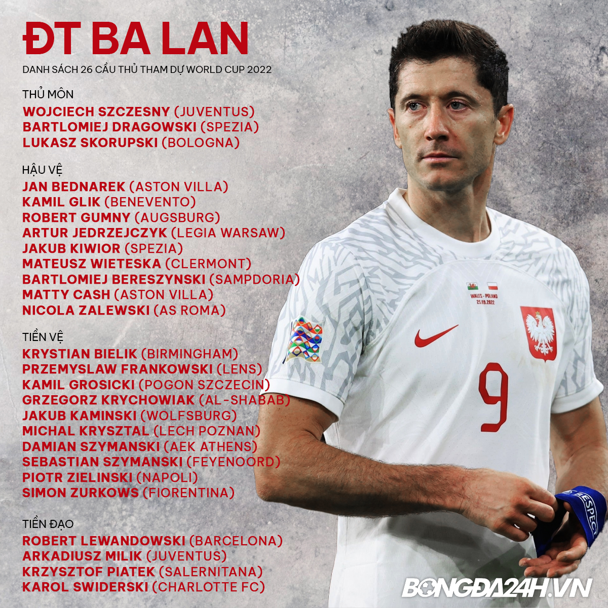 Zbigniew Boniek