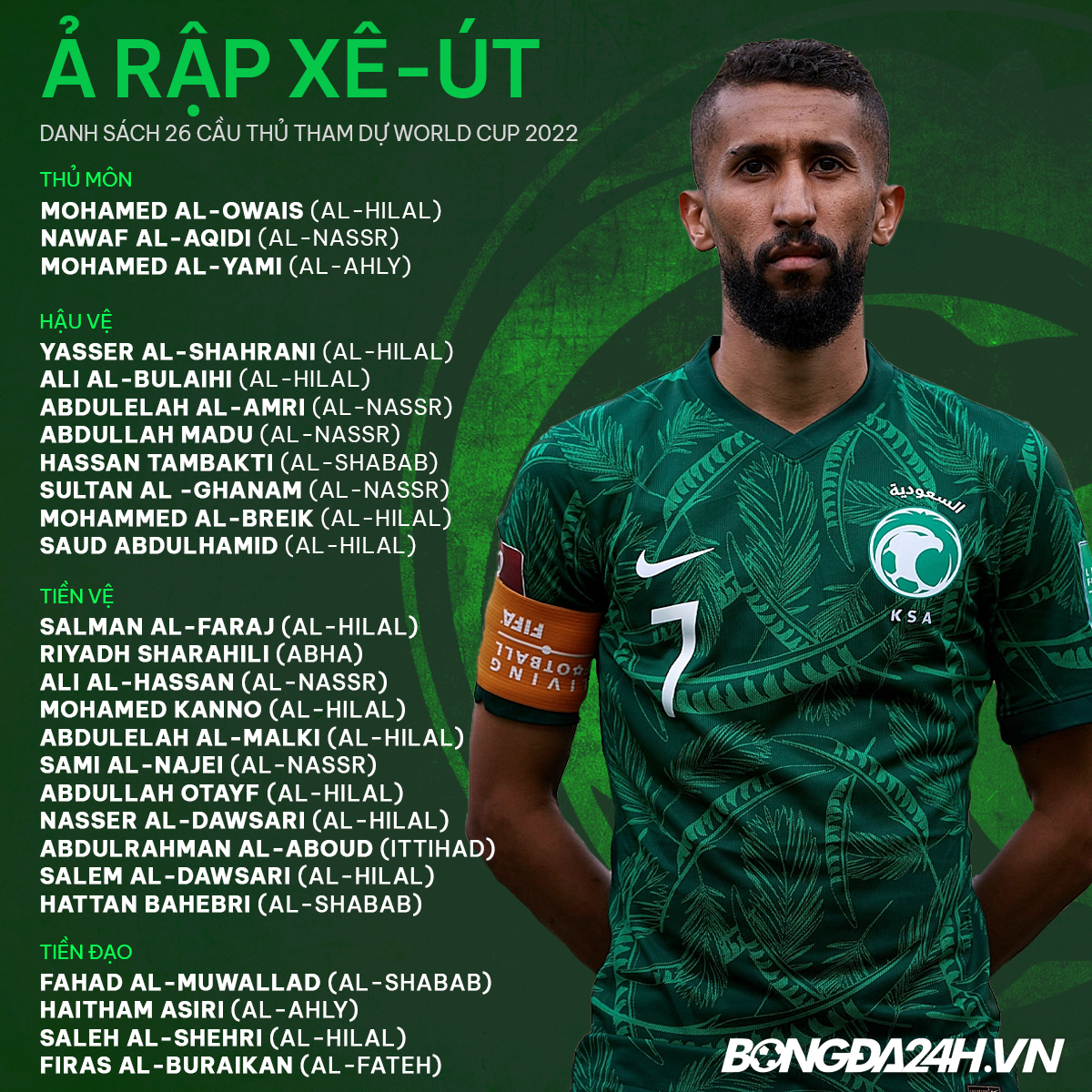 danh sach doi tuyen saudi arabia world cup 2022