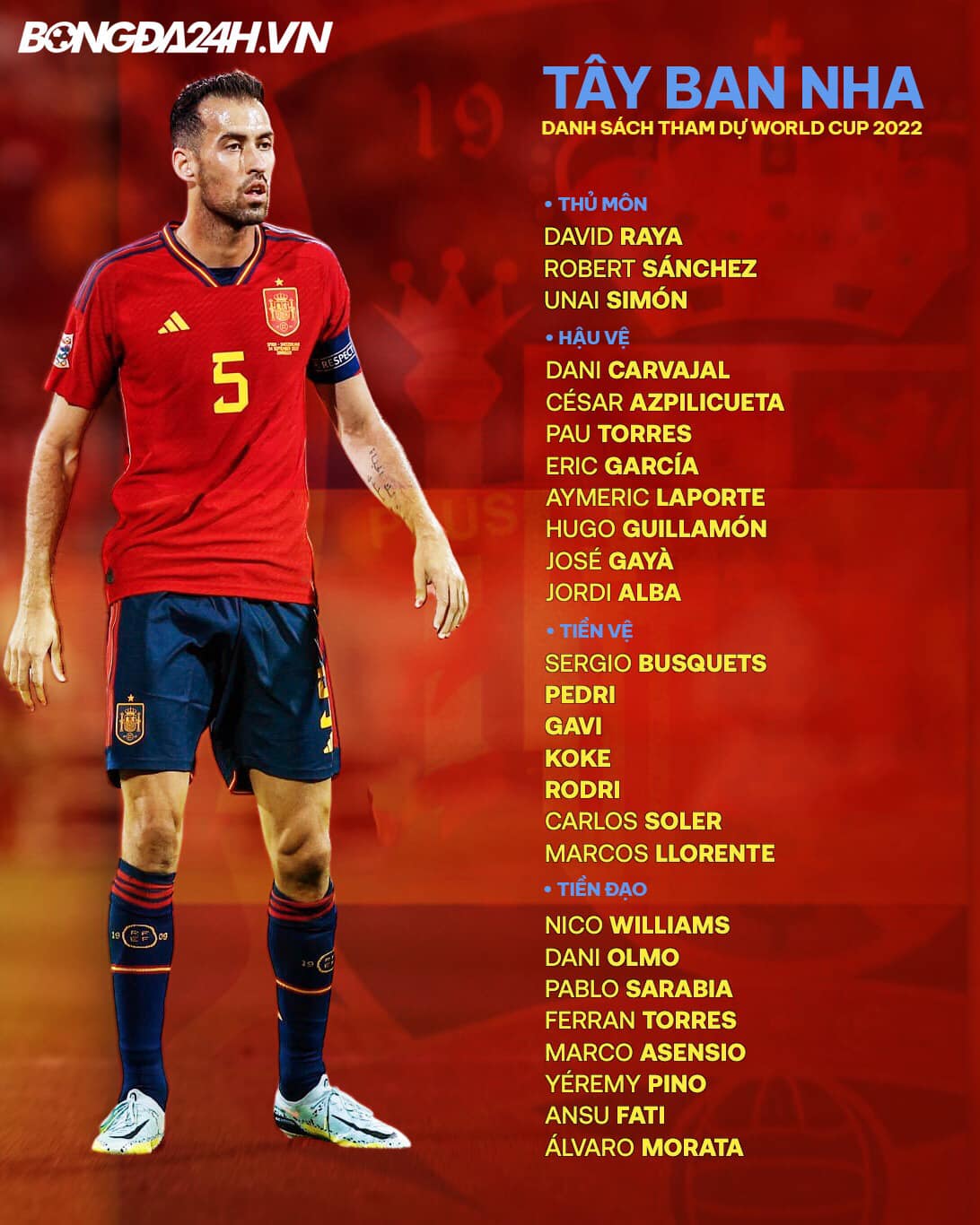 Lịch thi đấu của ĐT Tây Ban Nha tại VCK World Cup 2022 1