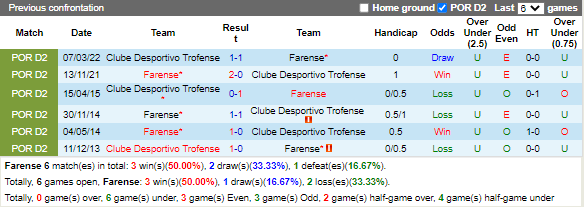 Nhận định Atletico Junior vs Santa Fe 4h00 ngày 1711 (VĐQG Colombia 2022) 2